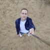 Сергей Бородач, 30, г.Щелково Сергей Бородач, 30, г.Щелково