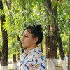 Елена, 32, г.Феодосия Елена, 32, г.Феодосия